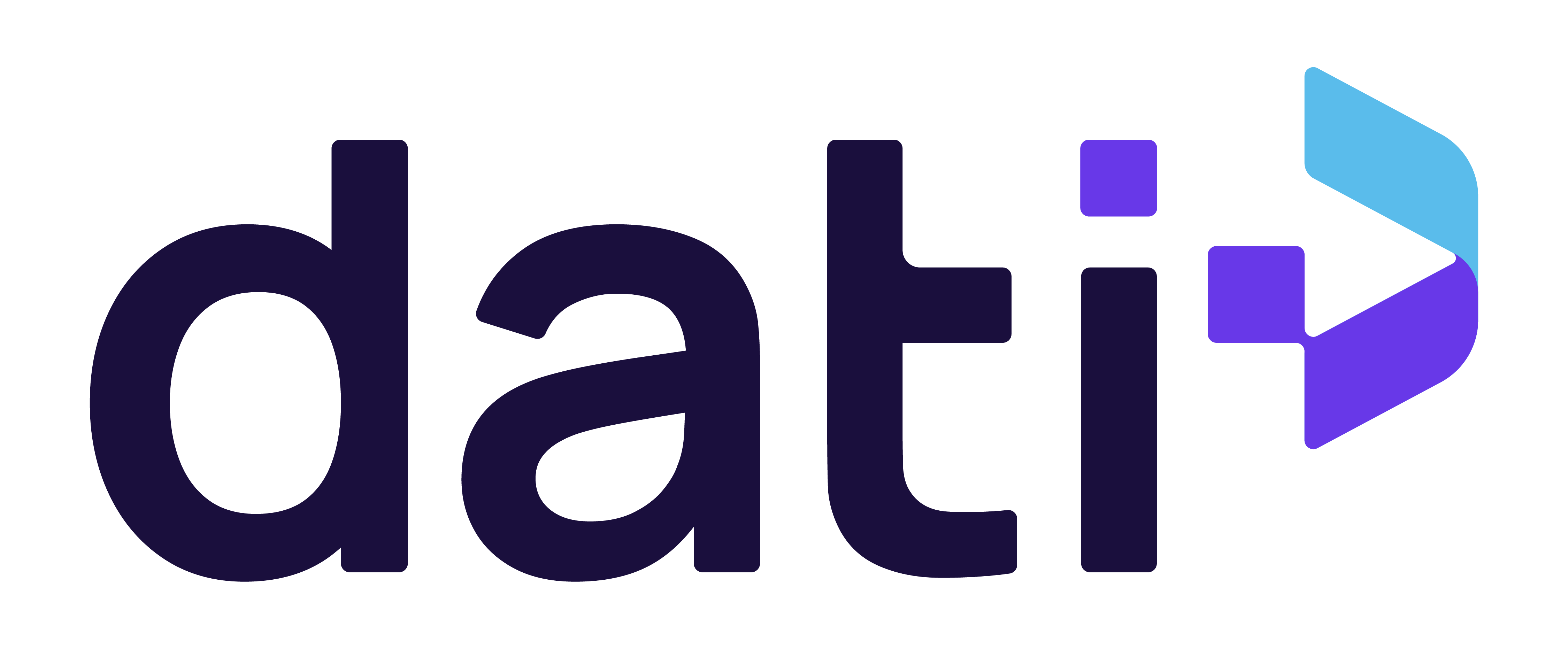 dati